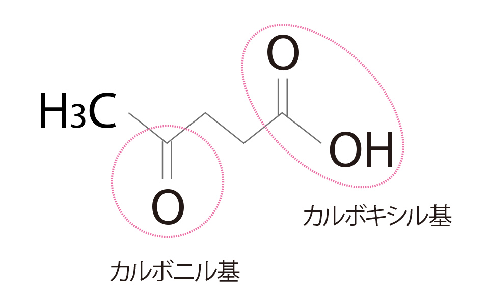 レブリン酸分子構造式